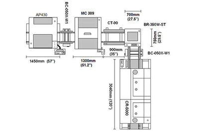 How to Start PCB or SMT Assembly at Your Facility Without the Hassle