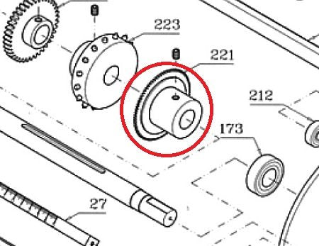 Cutting Wheel Assembly (Pitch 12.7mm)